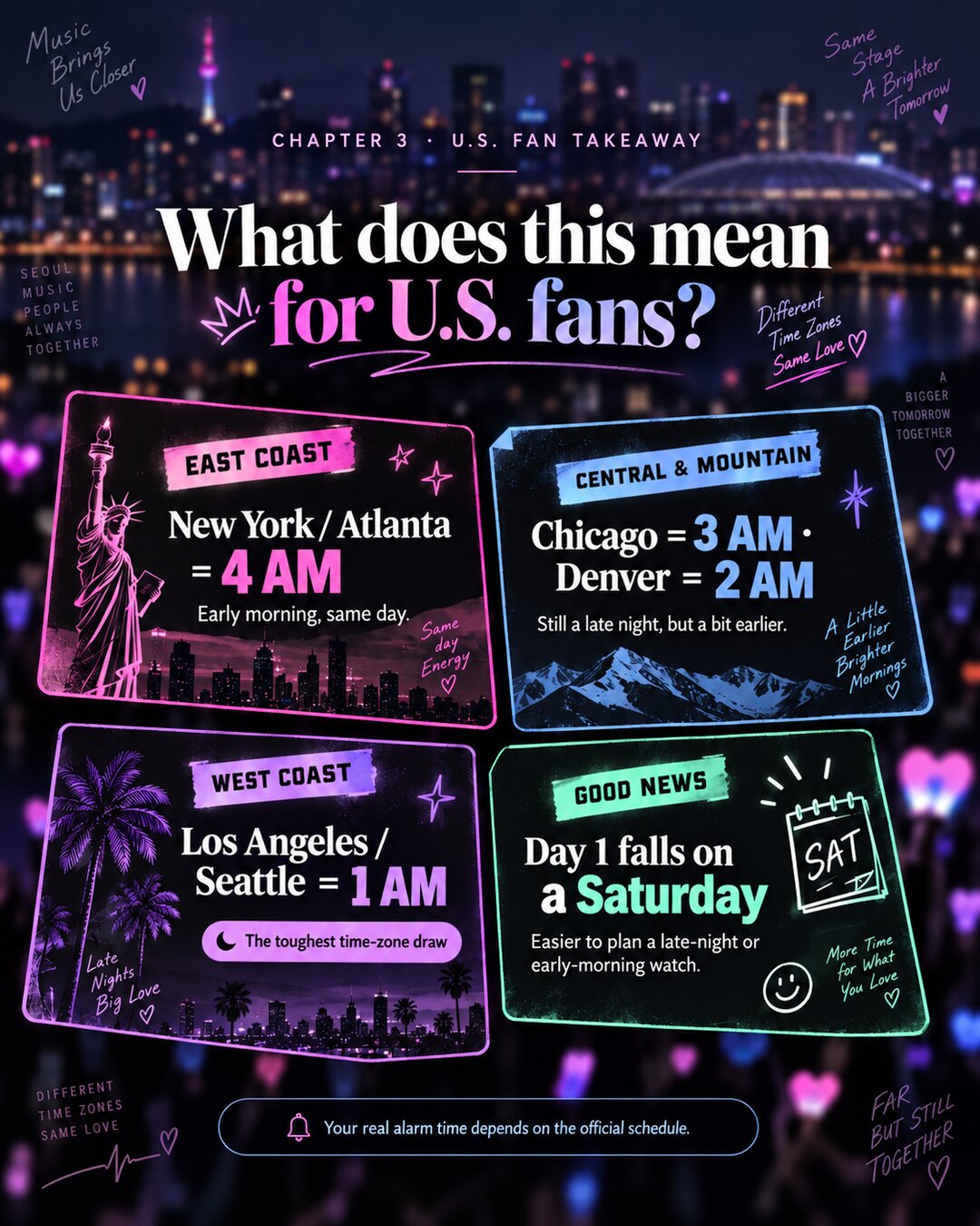 What MMA means for U.S. fans: East Coast (New York/Atlanta) 4 AM, Central and Mountain (Chicago 3 AM, Denver 2 AM), West Coast (Los Angeles/Seattle) 1 AM. Day 1 falls on a Saturday.