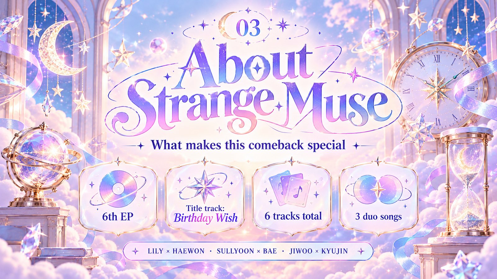 About NMIXX Strange Muse: 6th EP, title track Birthday Wish, 6 tracks total, 3 duo songs — LILY x HAEWON, SULLYOON x BAE, JIWOO x KYUJIN.