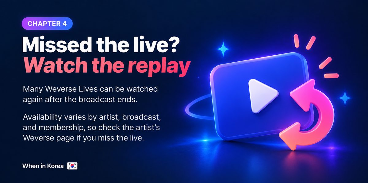 Missed the live? Most Weverse Lives are saved as a replay you can watch after the broadcast ends.